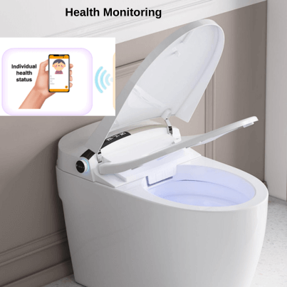 Benefits and Features of Smart Toilets